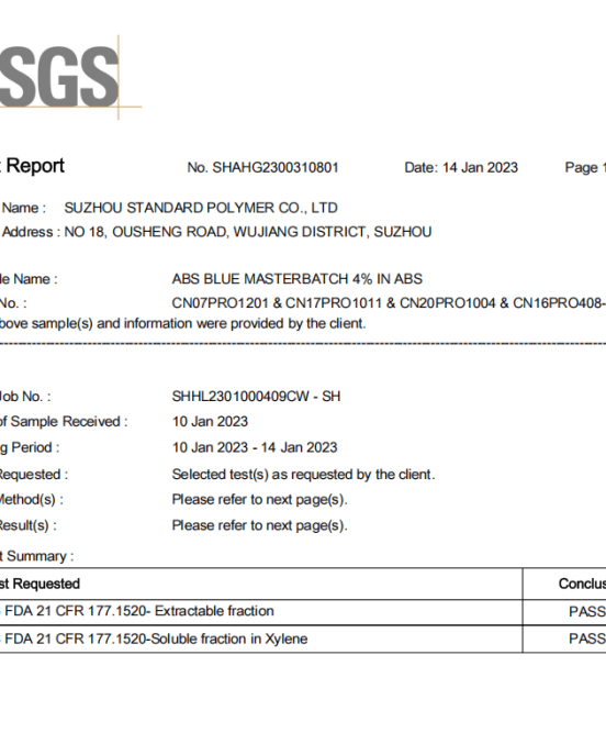 FDA Report