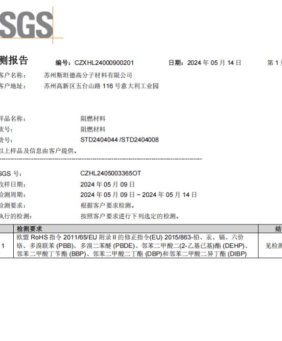 ROHS & REACH Report