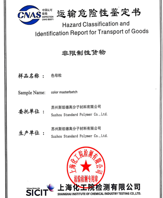 Airway Hazard Report